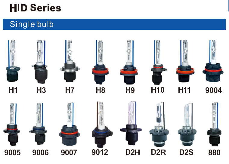 HID headlights