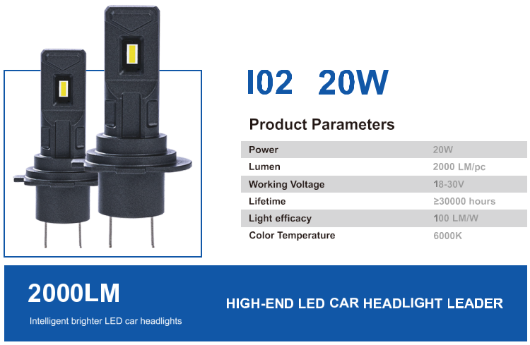 LED headlights, I Series