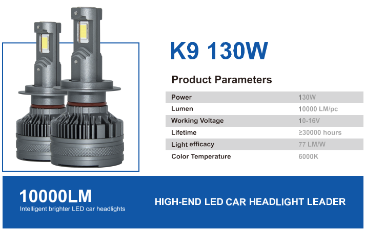 LED headlights, K Series