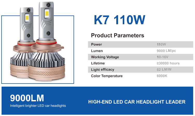 LED headlights, K Series