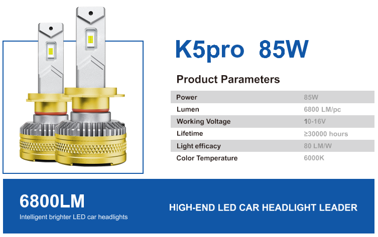 LED headlights, K Series