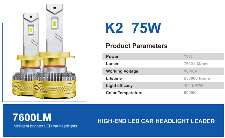 LED headlights, K Series