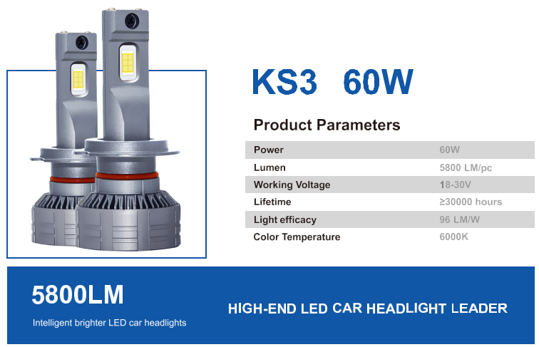 LED headlights, K Series