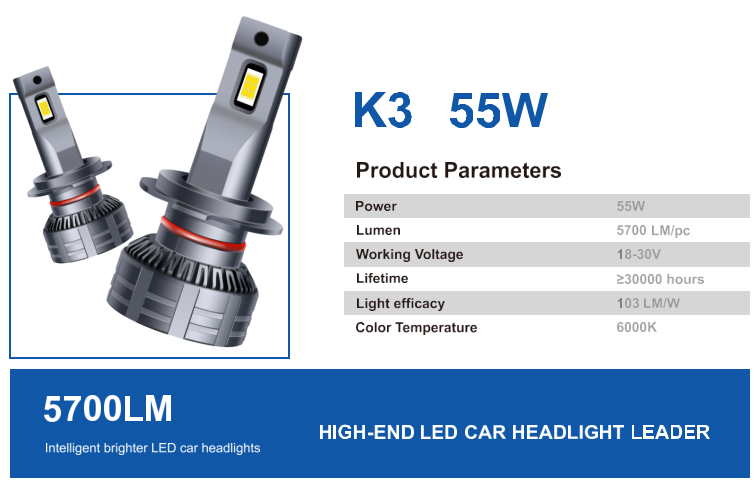 LED headlights, K Series