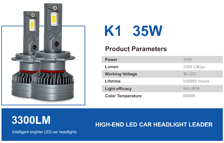 LED headlights, K Series