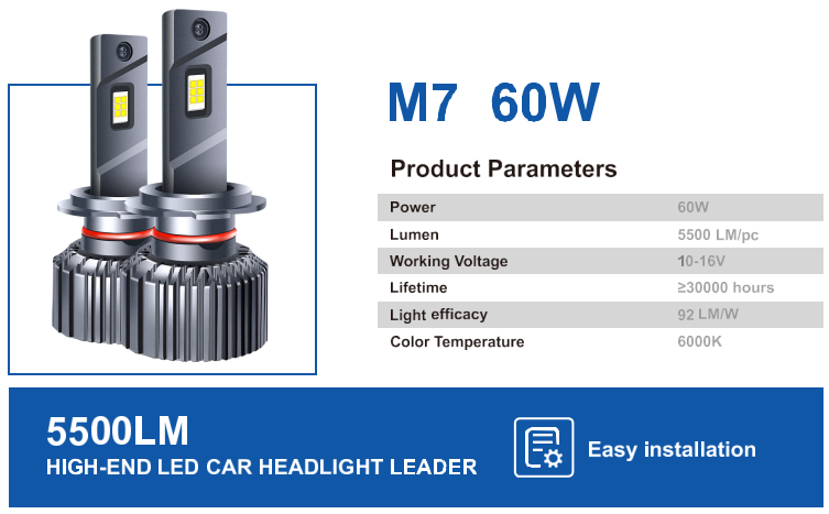 LED headlights, M Series