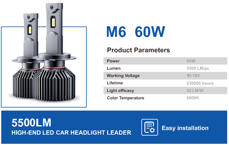 LED headlights, M Series