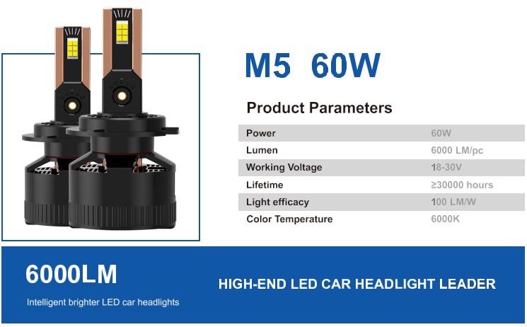 LED headlights, M Series