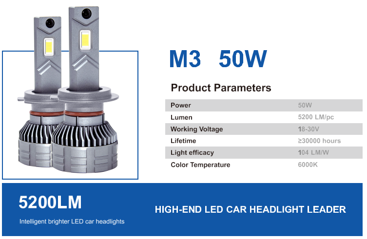 LED headlights, M Series