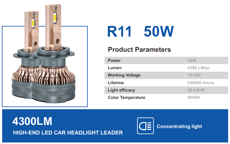 LED headlights, R Series
