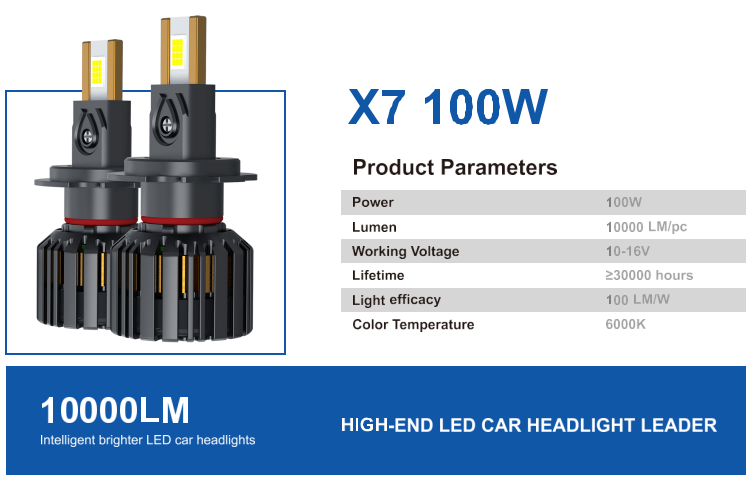 LED headlights, X Series