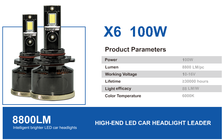 LED headlights, X Series
