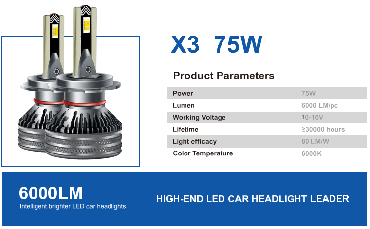 LED headlights, X Series