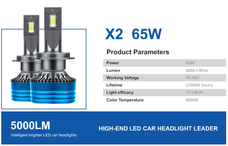 LED headlights, X Series